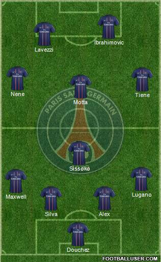 Paris Saint-Germain Formation 2012
