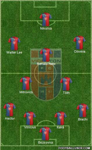 FC Fehérvár Formation 2012