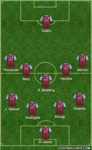 Aston Villa Formation 2012