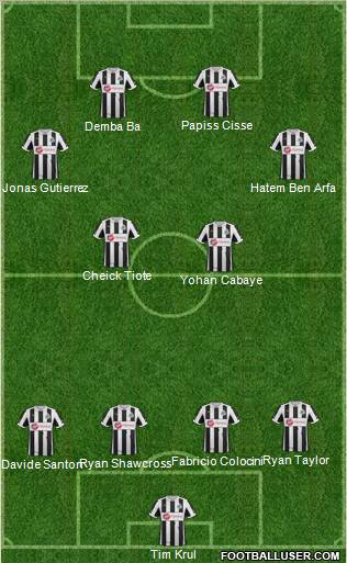 Newcastle United Formation 2012