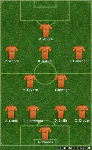 Barnet Formation 2012