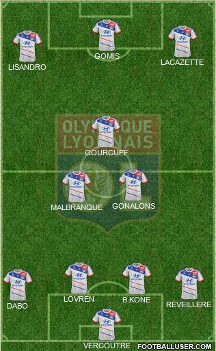 Olympique Lyonnais Formation 2012