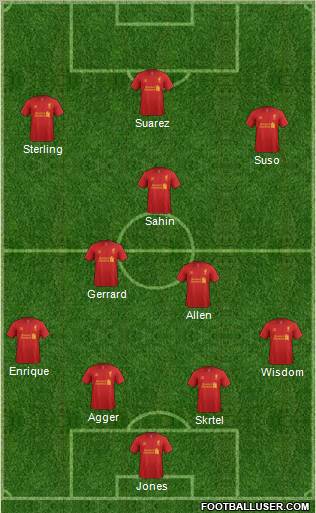 Liverpool Formation 2012