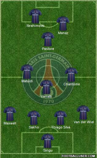Paris Saint-Germain Formation 2012