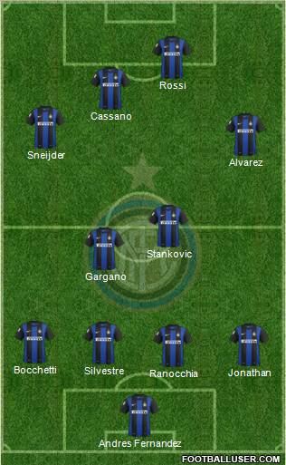 F.C. Internazionale Formation 2012