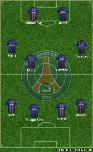 Paris Saint-Germain Formation 2012