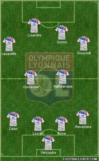 Olympique Lyonnais Formation 2012