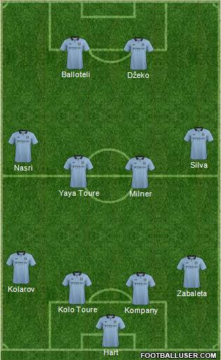 Manchester City Formation 2012