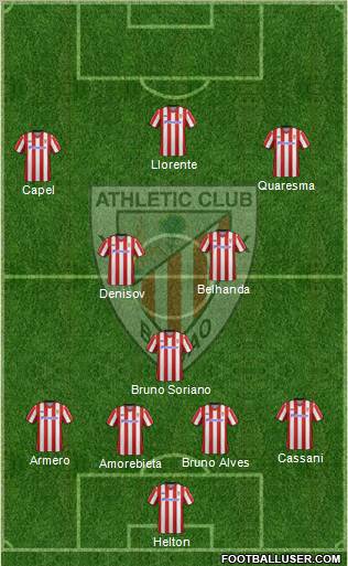 Athletic Club Formation 2012