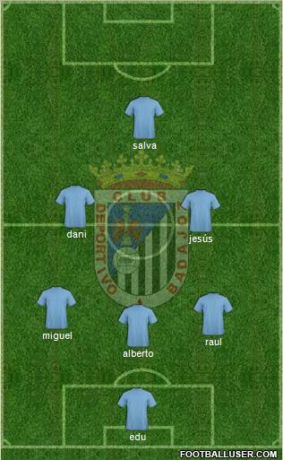 C.D. Badajoz S.A.D. 4-3-3 football formation