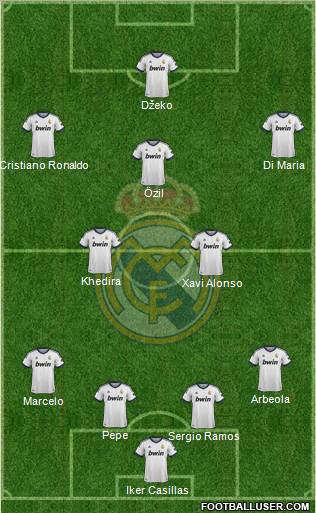Real Madrid C.F. Formation 2012