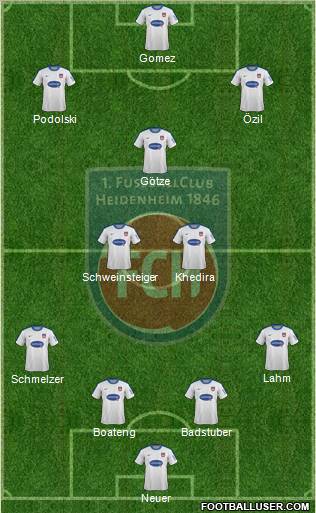 1.FC Heidenheim Formation 2012