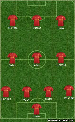 Liverpool Formation 2012