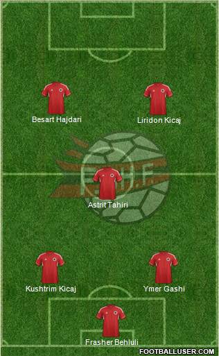 Albania Formation 2012