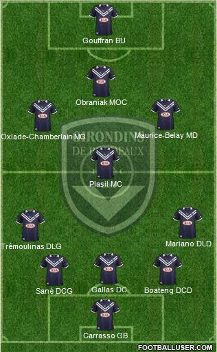 FC Girondins de Bordeaux Formation 2012