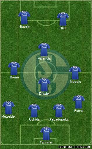 FC Schalke 04 Formation 2012