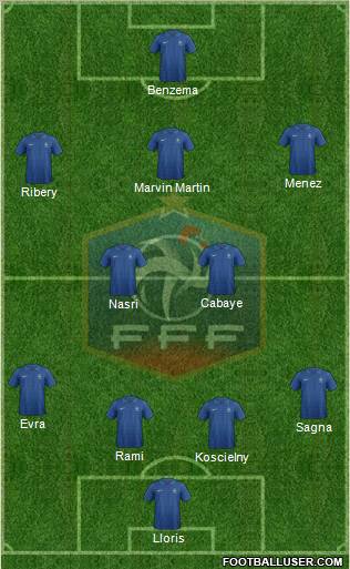 France Formation 2012