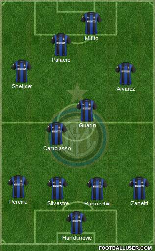 F.C. Internazionale Formation 2012