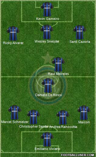 F.C. Internazionale Formation 2012
