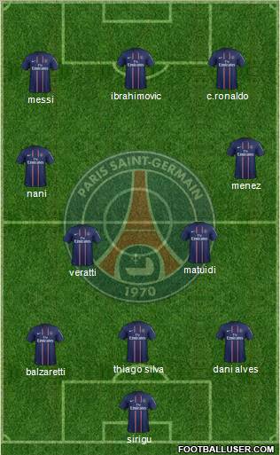 Paris Saint-Germain Formation 2012