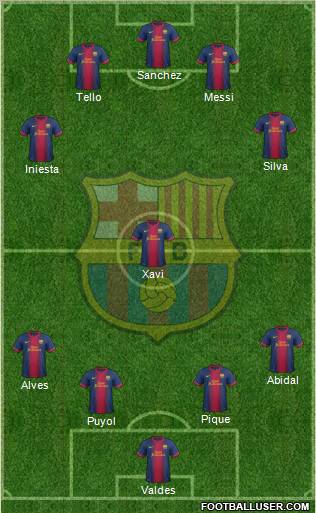 F.C. Barcelona Formation 2012