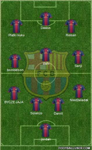 F.C. Barcelona Formation 2012
