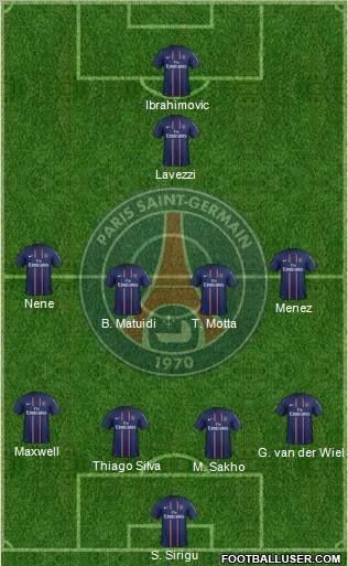 Paris Saint-Germain Formation 2012