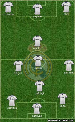 R. Madrid Castilla Formation 2012