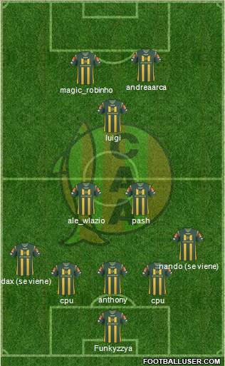 Aldosivi football formation