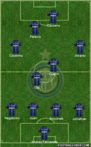 F.C. Internazionale Formation 2012