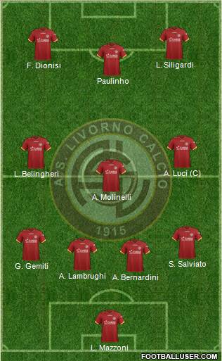 Livorno Formation 2012