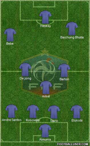 France Formation 2012