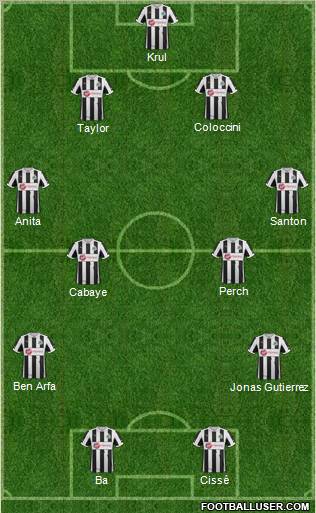 Newcastle United Formation 2012