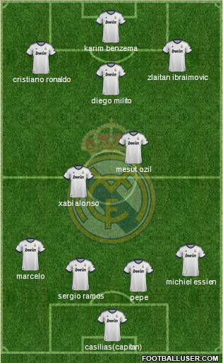Real Madrid C.F. Formation 2012
