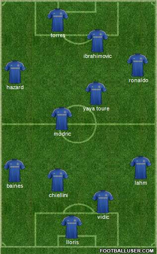 Chelsea Formation 2012
