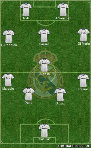 Real Madrid C.F. Formation 2012