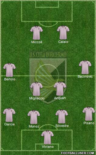 Città di Palermo Formation 2012