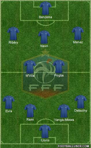 France Formation 2012