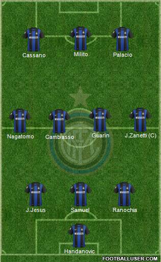 F.C. Internazionale Formation 2012