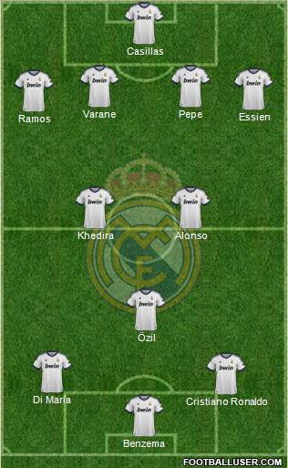 Real Madrid C.F. Formation 2012