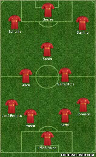 Liverpool Formation 2012