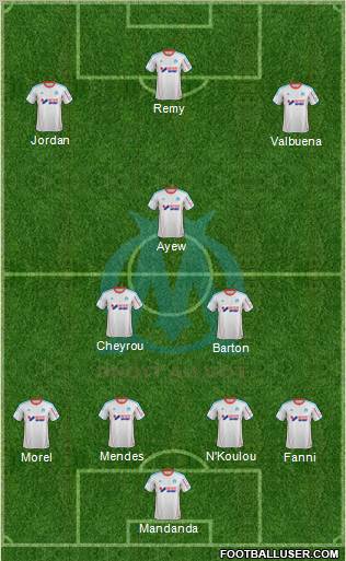 Olympique de Marseille Formation 2012