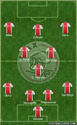 AFC Ajax Formation 2012