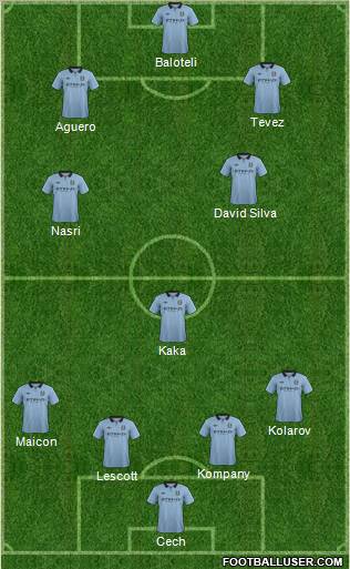 Manchester City Formation 2012
