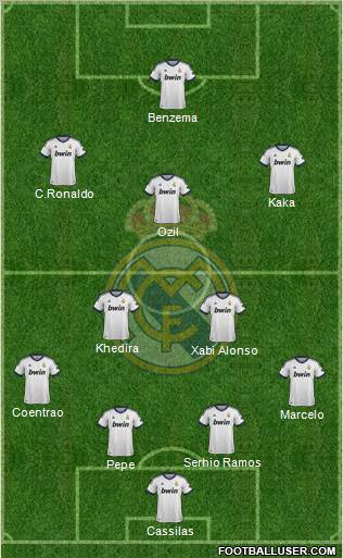 Real Madrid C.F. Formation 2012