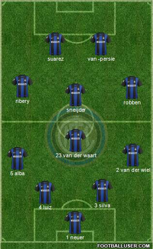 F.C. Internazionale Formation 2012