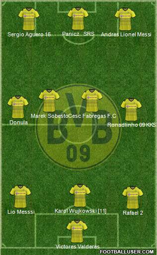 Borussia Dortmund Formation 2012