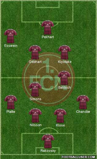 1.FC Nürnberg Formation 2012
