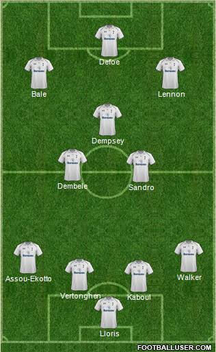 Tottenham Hotspur Formation 2012