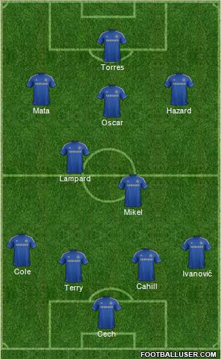 Chelsea Formation 2012